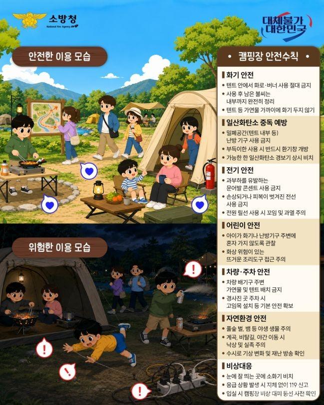 260915-3가을철 캠핑장 안전수칙 준수 당부.jpg