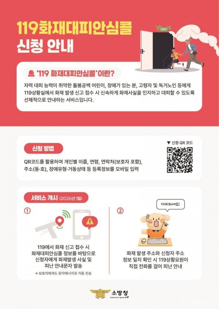 260909-2화재 취약계층을 위한 ‘119화재대피안심콜’ 서비스 홍보.jpg