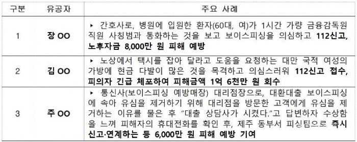 보이스피싱 2.jpg