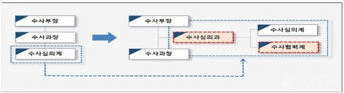 조직도2.jpg
