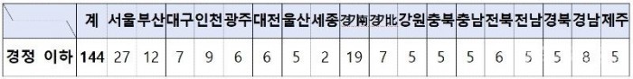 조직도3.jpg