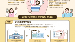 [광양시] 14일부터 모바일 주민등록증 발급