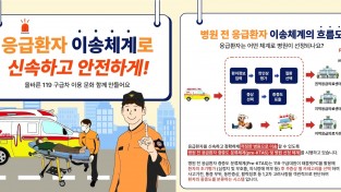 의창소방서, 응급환자 중증도 분류체계 운영 홍보