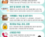 경남소방본부, 취약계층 대상 주택용 소방시설 등 무상 보급, 본인 외 대리인 신청도 가능해진다