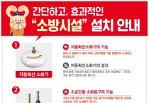 창원소방본부, 봄철 화재 예방을 위해 소방시설 설치 당부