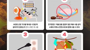 마산소방서, 겨울철 3대 전기제품 안전사용 당부