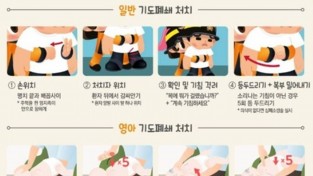 창원소방본부, “진해군항제, 하임리히법으로 안전하게 즐기세요”