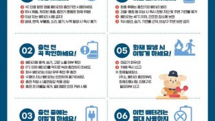 의창소방서, 리튬이온 배터리 화재 예방 안전 수칙 준수 당부