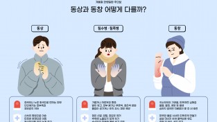 마산소방서, 겨울철 위험 징후 예방 수칙 홍보