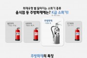 의창소방서, 음식점 주방 화재 대비 K급 소화기로