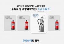 의창소방서, 음식점 주방 화재 대비 K급 소화기로