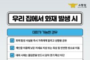 의창소방서, 아파트 화재 시‘무조건 대피보다 상황 판단 중요’