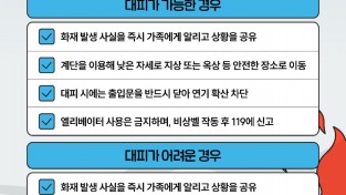 의창소방서, 아파트 화재 시‘무조건 대피보다 상황 판단 중요’