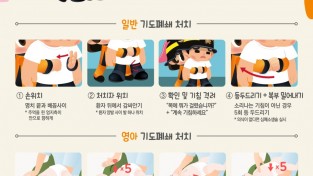 의창소방서, 기도폐쇄 응급처치법‘하임리히법’홍보