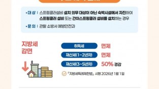 함안소방서, 숙박시설 스프링클러· 간이스프링클러설비 자진 설치 홍보