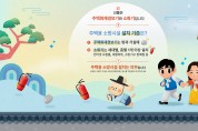 성산소방서, 설 명절 주택용 소방시설 선물하기 홍보