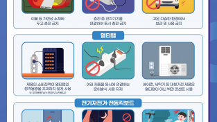 경남소방본부, 전기제품 화재 예방을 위한 캠페인 전개