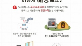 마산소방서, 펜션·야영장 등 휴양시설 일산화탄소 중독사고 대비 안전시설 설치 당부