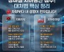 경남소방본부, “타이어 절반 잠기면 즉시 대피해야”  장마철 지하공간 ‘핵심 행동 요령’ 강조