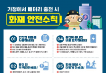의창소방서, ‘리튬이온배터리’ 사용 안전 수칙 준수 당부