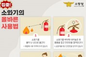창원소방본부, 화재 초기 소화기의 중요성 홍보