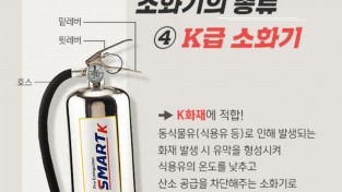 성산소방서, 주방용 K급 소화기 비치 당부
