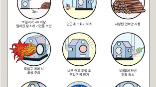 경남소방본부, 화목보일러 화재 예방·안전관리 당부