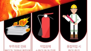 창원소방본부, 봄철 공사장 용접 작업 안전 수칙 홍보