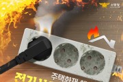 전기화재, 한순간의 방심이 큰 피해로 이어진다