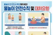 창원소방본부, 본격적인 휴가철 맞아 ‘물놀이 안전 수칙’ 준수 당부