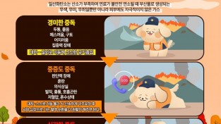 창원소방본부, 가을철 캠핑·야외활동 안전사고 주의 당부