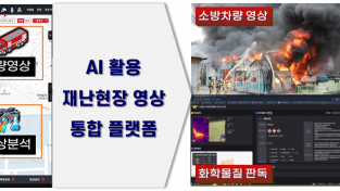 경남소방본부, 「2025년 행정안전부 첨단 정보기술 활용 공모 선정」 국비 확보