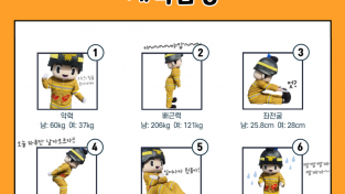 경남소방본부, 소방공무원 신규채용 체력시험 실시