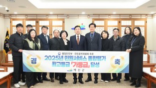 예산군, 민원서비스 종합평가 ‘전국 최고’… 최우수 ‘가’ 등급 획득