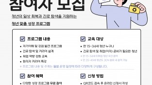 홍성군, ‘청년성장프로젝트’ 2년 연속 선정…청년 취업 지원 ‘속도’