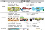 서울시교육청, ‘2026 찾아가는 교통안전교육’ 확대 실시