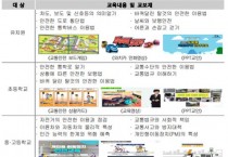 서울시교육청, ‘2026 찾아가는 교통안전교육’ 확대 실시