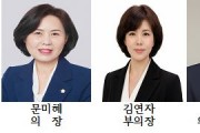 원구성 마친 제10대 전반기 계양구의회,  황금비율 속 노련한 여성 리더십 주목