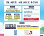 보령시, 6월 온누리상품권 환급행사 진행