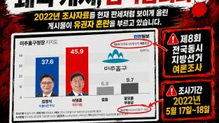 김정식 후보 선대위,  이영훈 후보 측의 ‘4년 전 여론조사 짜깁기 유포’에 “주민 속이는 여론조작 행위” 정면 비판