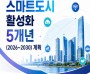 연수구, 미래도시 도약 위한 스마트도시 활성화 5개년 계획 수립