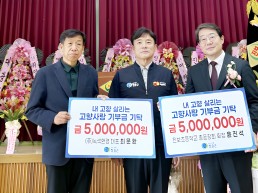 청송군 진보초등학교 총동창회, 청송군 고향사랑기부금 기탁