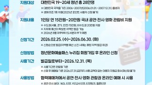 영주시, ‘청년문화예술패스’ 사업을 확대 추진