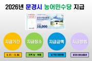 문경시, ‘2026년 농어민수당’ 60만원 지급