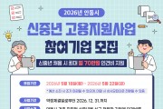 안동시, ‘2026년 시군 특화 맞춤형 일자리 지원사업’ 공모 선정