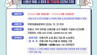 안동시, ‘2026년 시군 특화 맞춤형 일자리 지원사업’ 공모 선정
