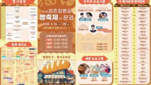 문경시 제2회 점촌점빵길 빵 축제 24일 화려한 개막