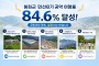봉화군, 민선8기 공약 이행률 84.6% 달성