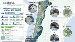 영덕군, 농촌공간정비사업 공모 선정 ‘150억’ 확보