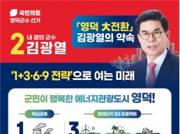 김광열 영덕군수 예비후보, 영덕 대전환 ‘1+3·6·9’ 미래비전 약속